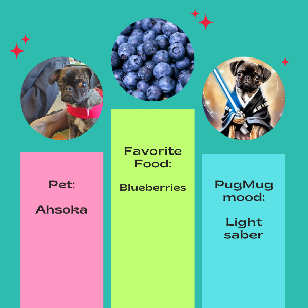 Photograph of dog Ahsoka, her favorite food (blueberries), and AI dog art from PugMug of Ahsoka with a light saber